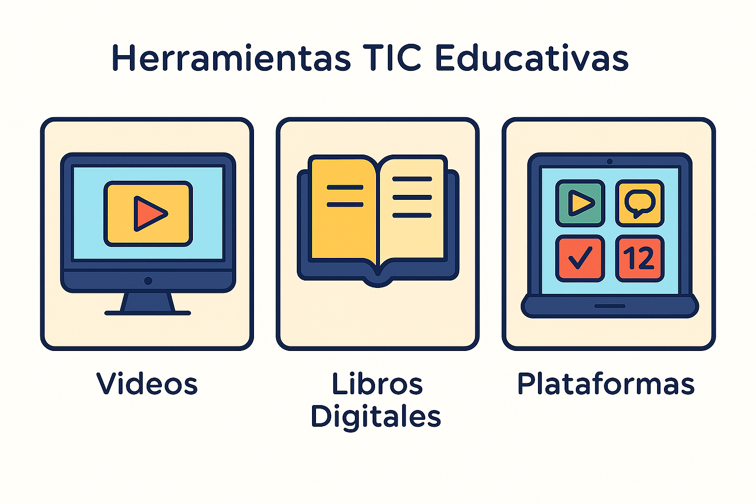 Herramientas TIC educativas: videos, libros digitales, plataformas